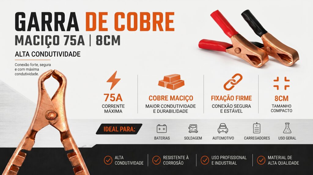 faca_a_mesma_imagem_no_202606150843-1024x572 Sua Instalação Está Perdendo Corrente? Conheça a Garra de Cobre Maciço 75A
